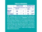 nan-optipro-2_400g_simulacija-1