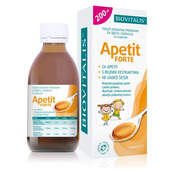 Apetit-Forte